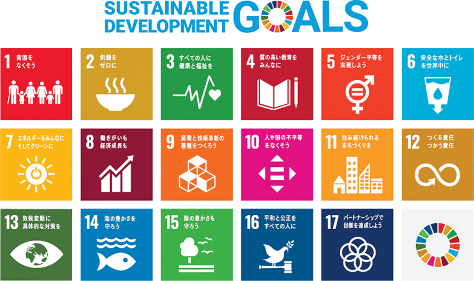 SUSTAINABLE DEVELOPMENT GOALS 17の目標