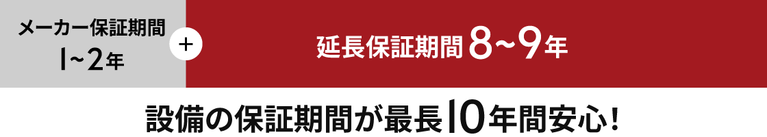 メーカー保証期間1〜2年に延長保証期間8〜9年を加えて、設備の保証期間が最長10年間安心