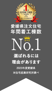 年間着工棟数No.1 選ばれるには理由があります