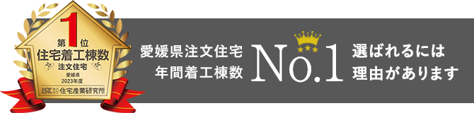 愛媛県注文住宅年間着工棟数 No.1 選ばれるには理由があります